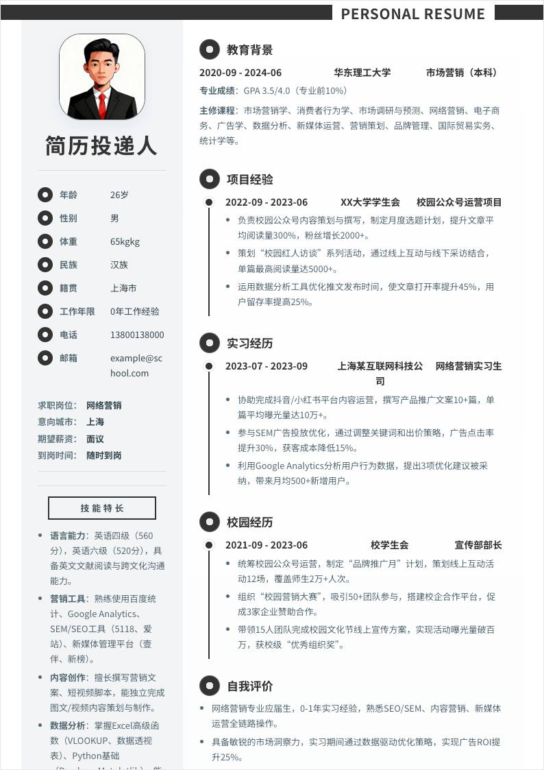 网络营销 | 校招