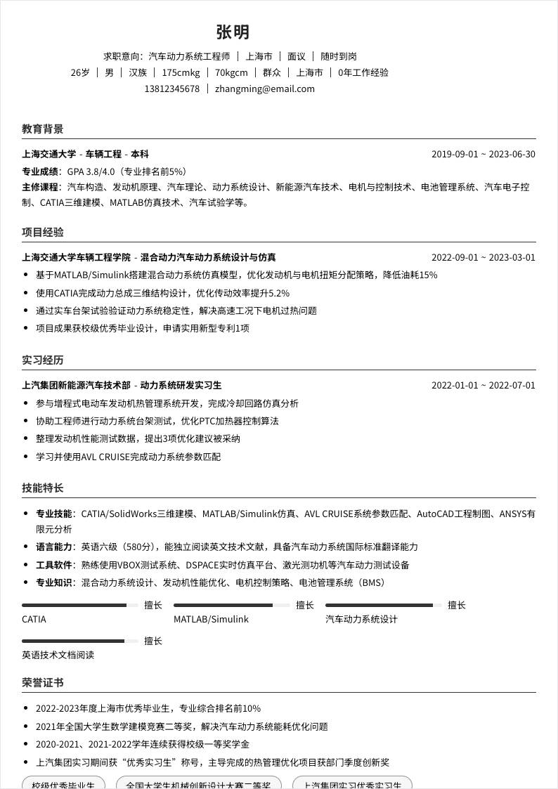 汽车动力系统工程师 | 校招