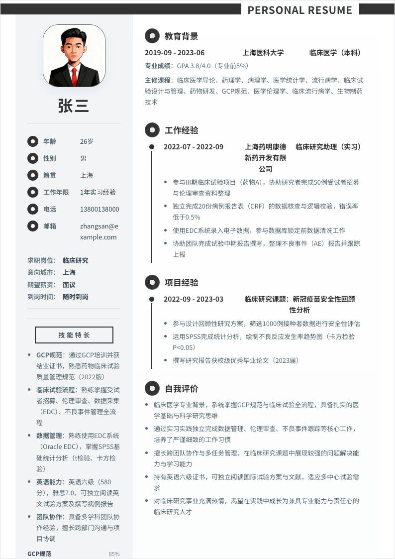 临床研究 | 校招