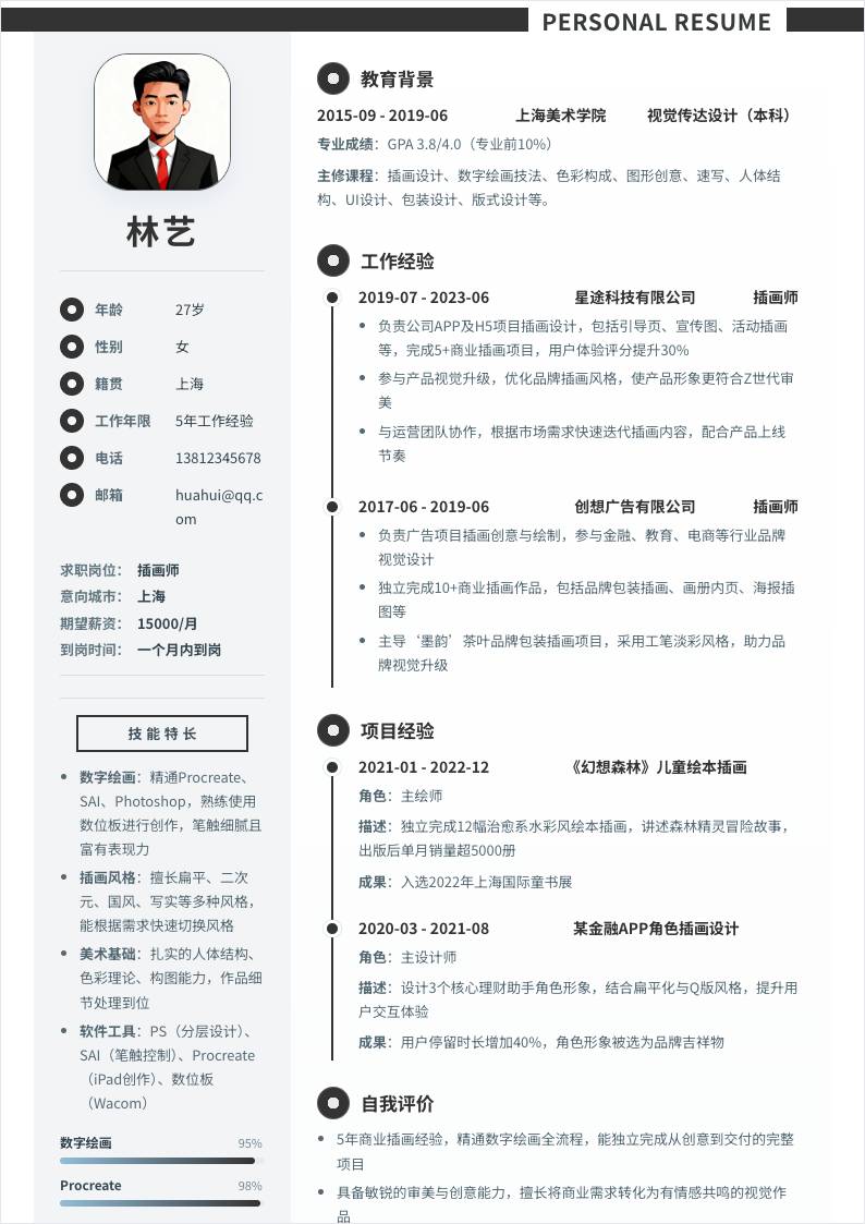 插画师 | 社招