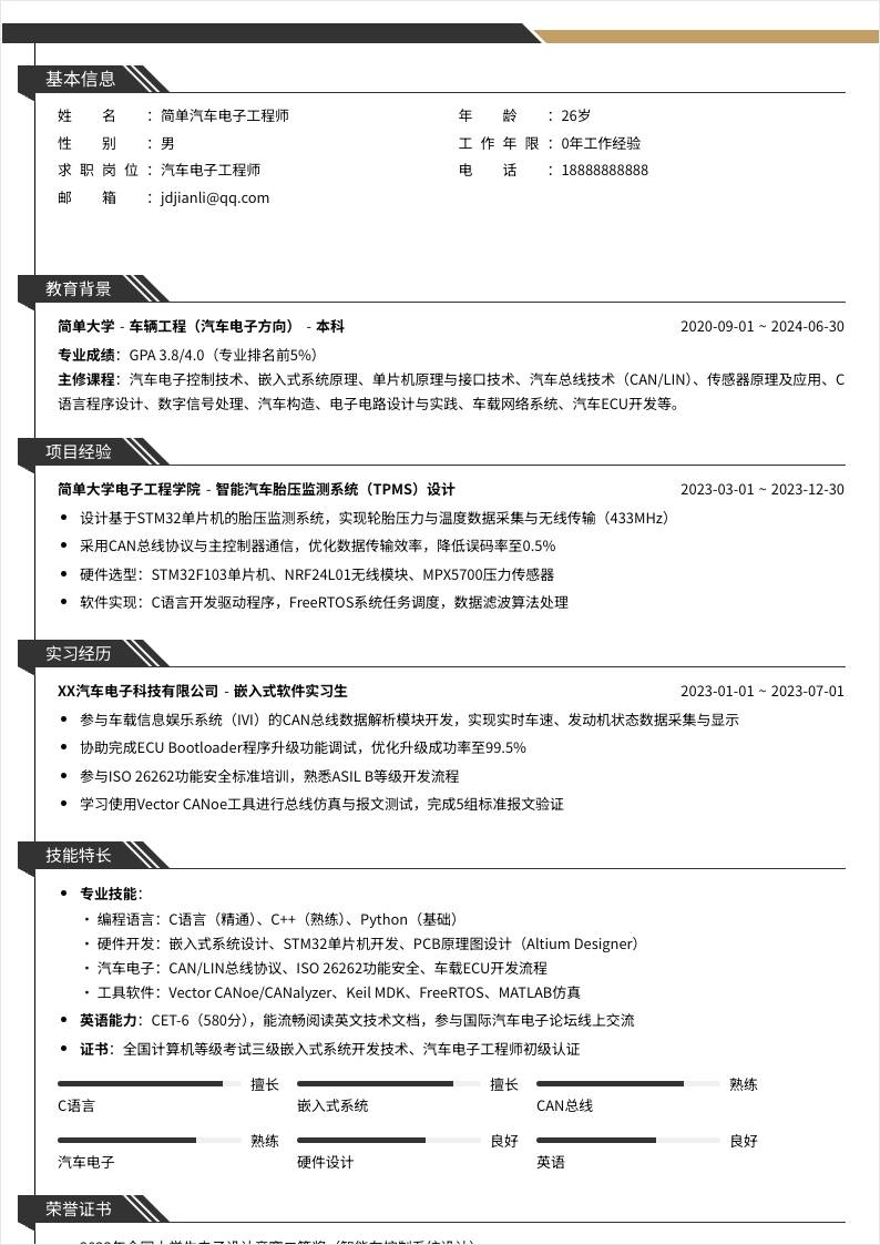 汽车电子工程师 | 校招