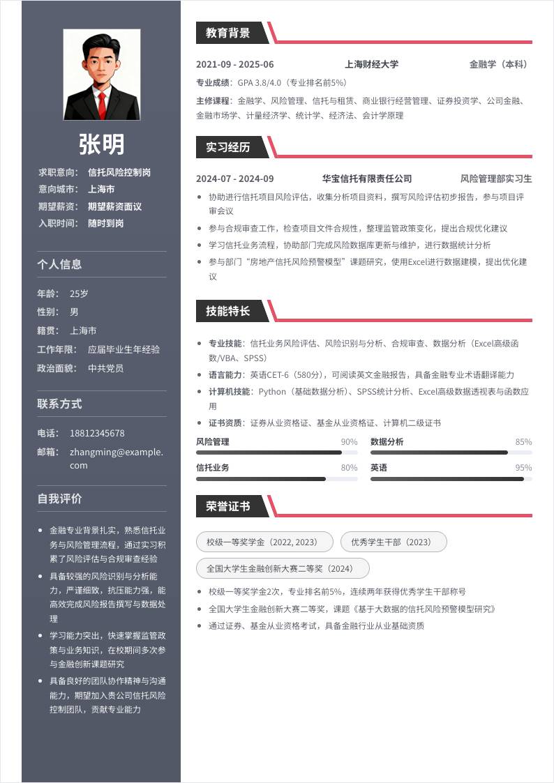 信托风险控制 | 校招