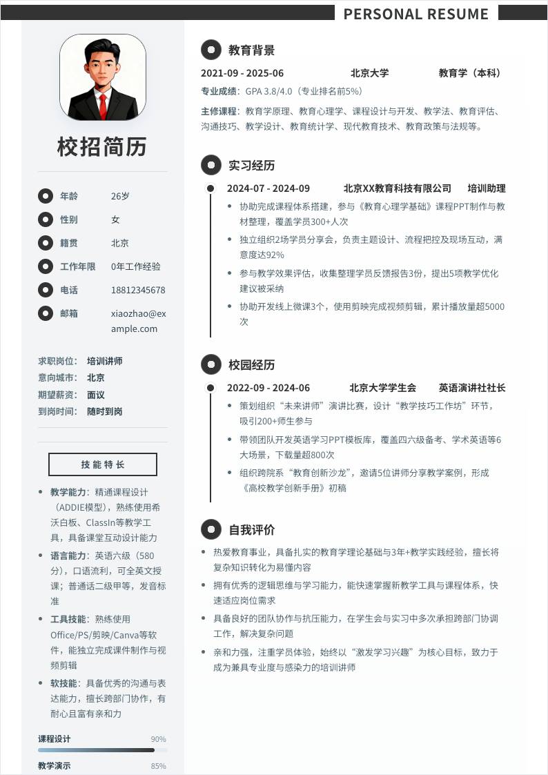 培训讲师 | 校招