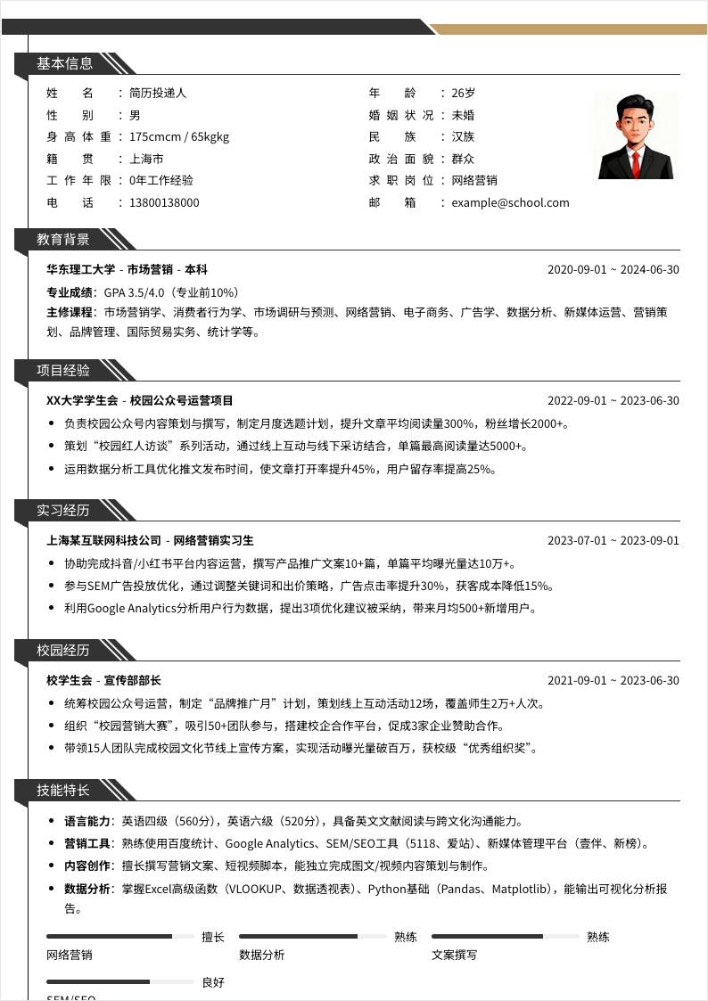 网络营销 | 校招