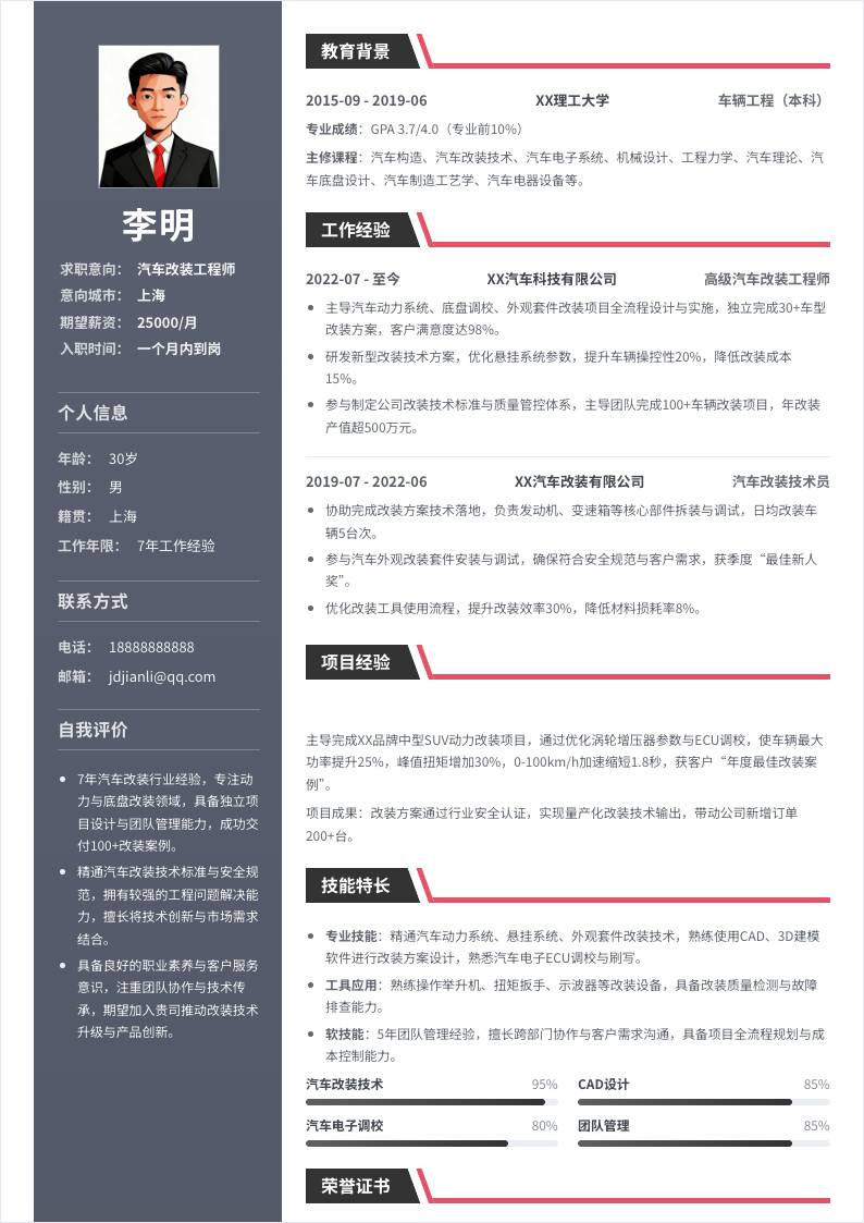 汽车改装工程师 | 社招