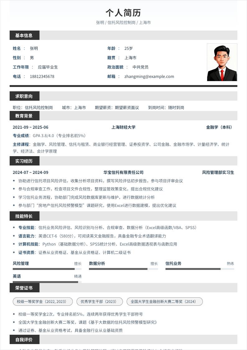 信托风险控制 | 校招