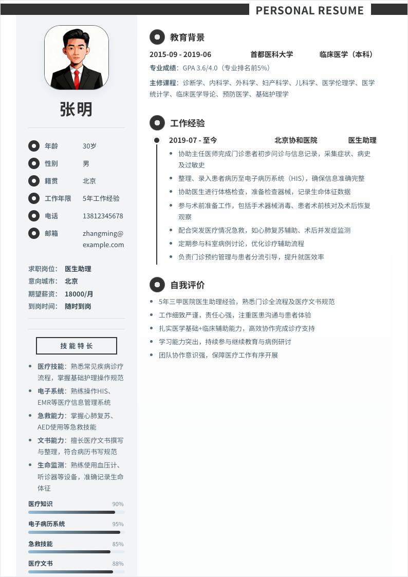 医生助理 | 社招