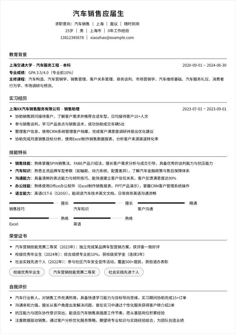 汽车销售 | 校招