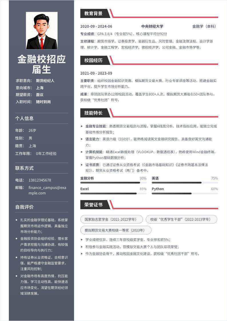 期货经纪人 | 校招