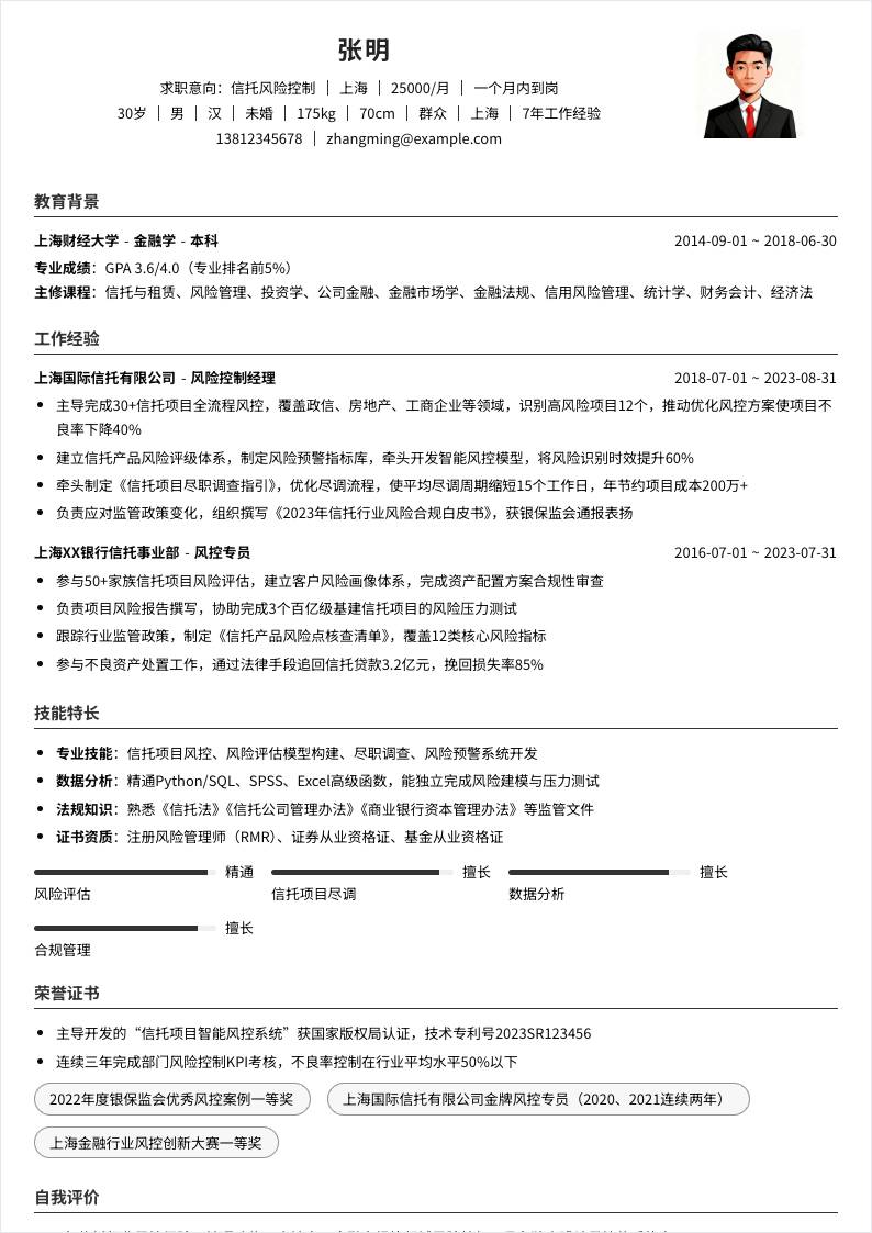 信托风险控制 | 社招