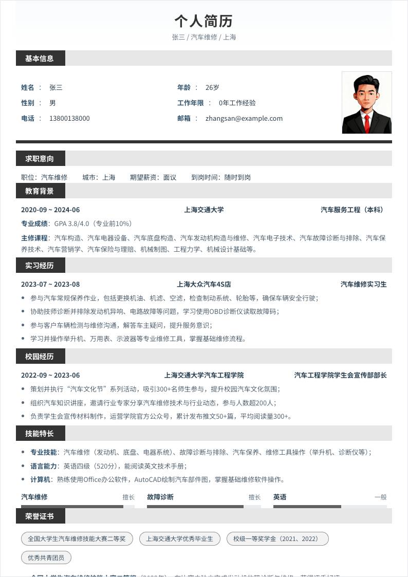 汽车维修 | 校招