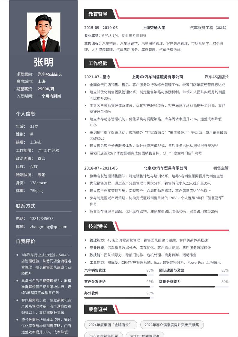 汽车4S店店长 | 社招