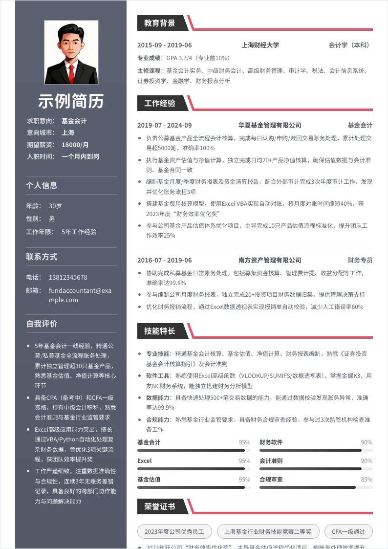 基金会计 | 社招