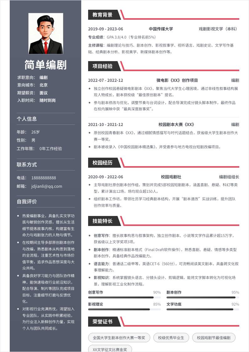 编剧 | 校招