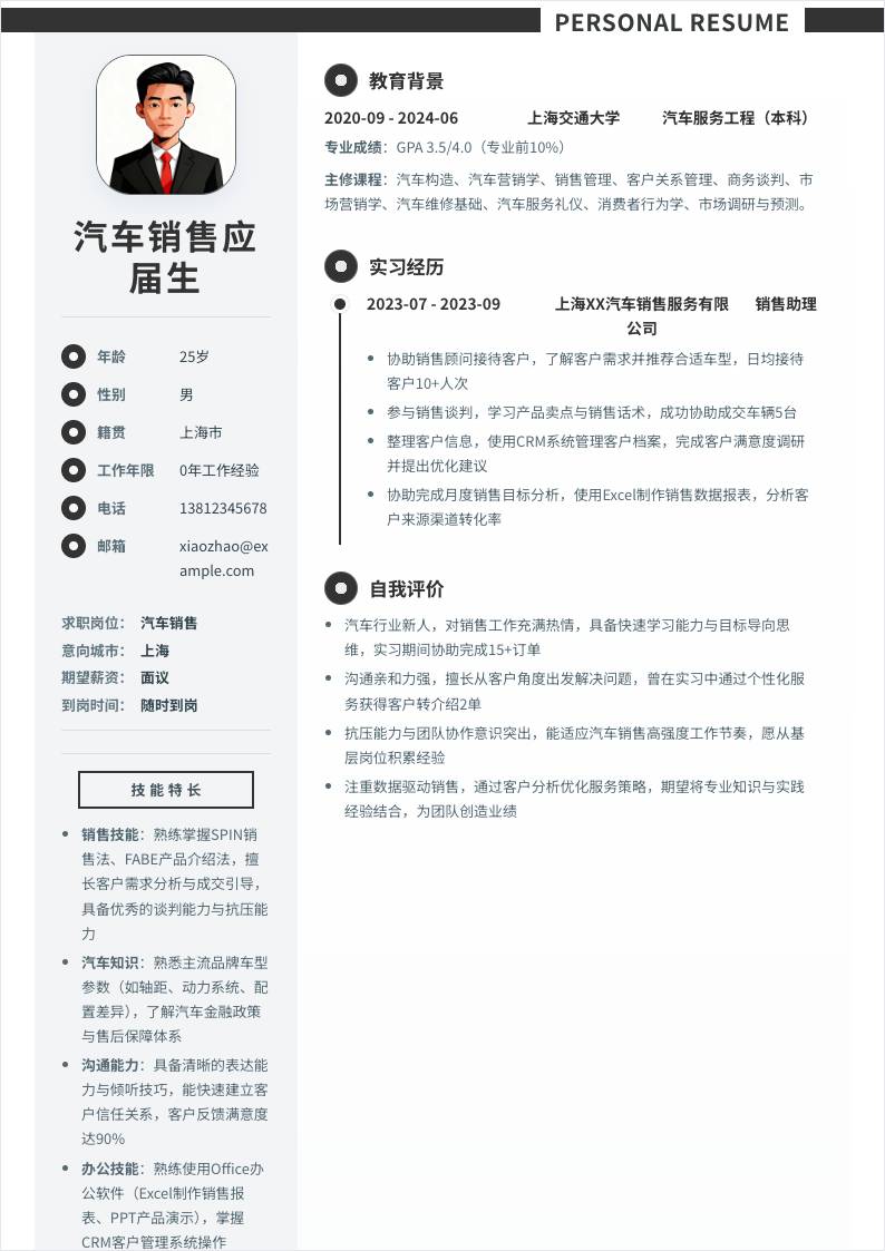 汽车销售 | 校招