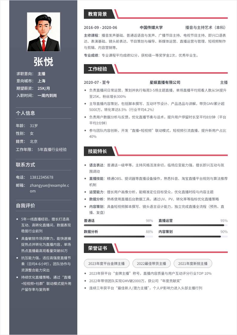 主播 | 社招