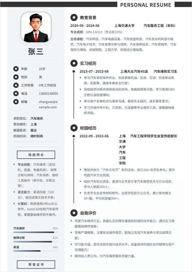 汽车维修 | 校招