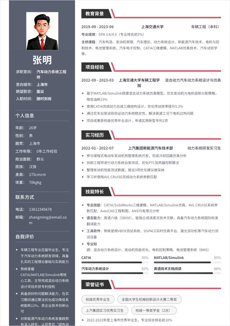 汽车动力系统工程师 | 校招