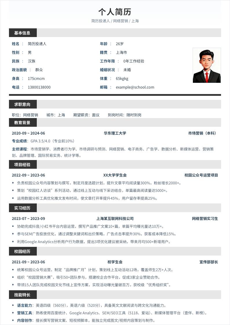 网络营销 | 校招