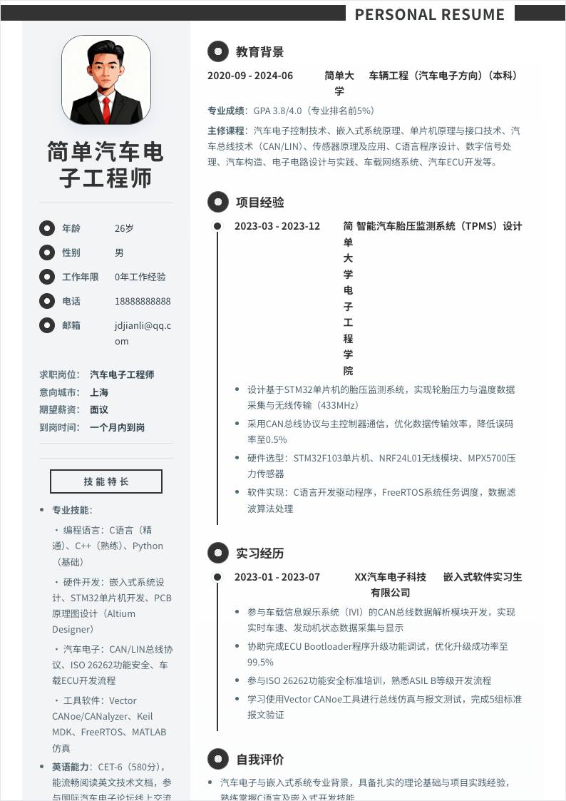 汽车电子工程师 | 校招