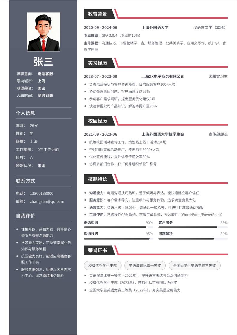 电话客服 | 校招