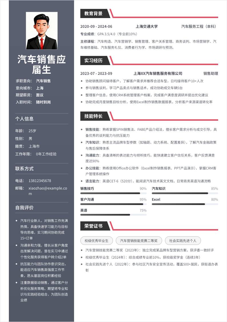 汽车销售 | 校招