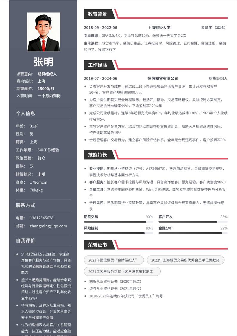 期货经纪人 | 社招