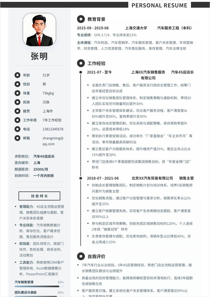 汽车4S店店长 | 社招