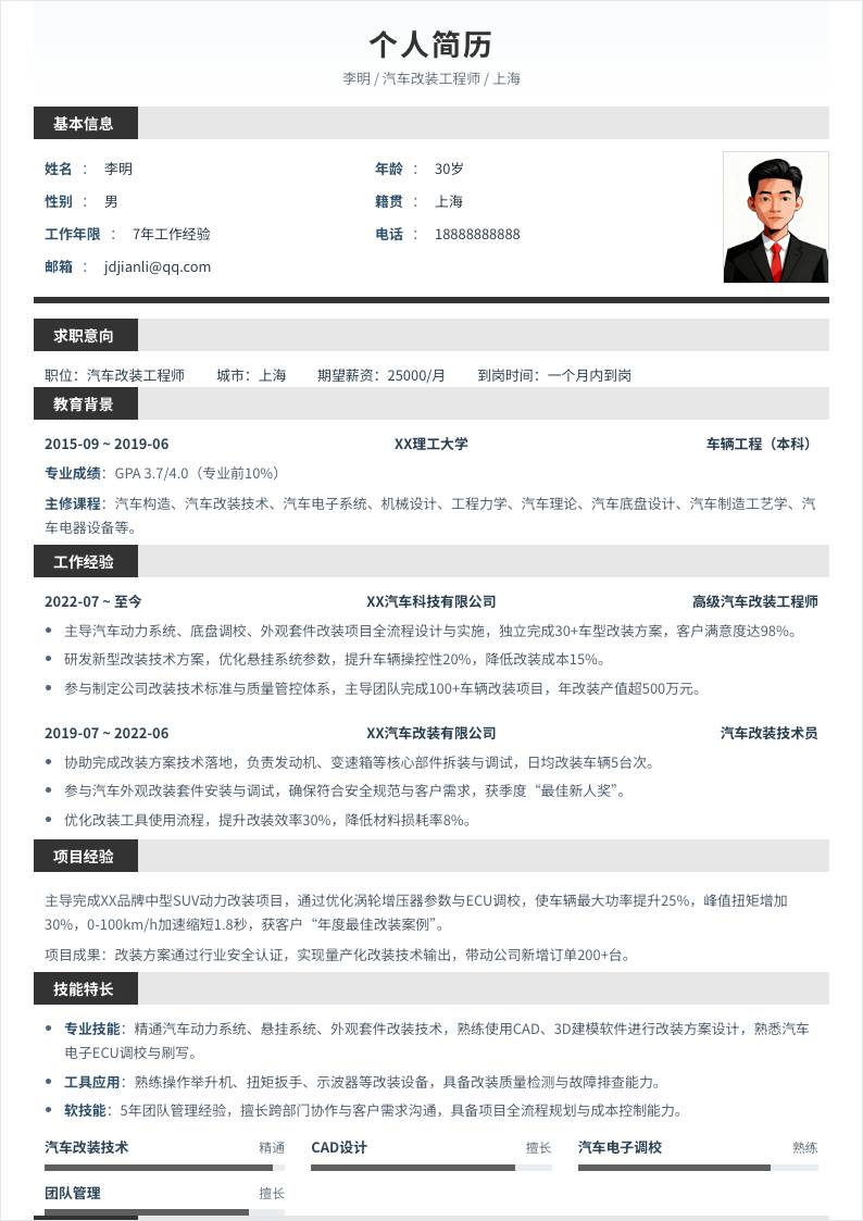汽车改装工程师 | 社招