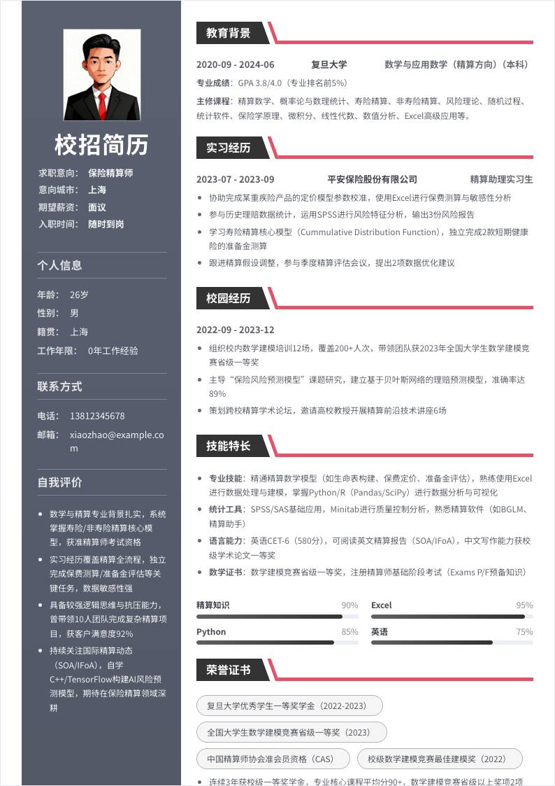 保险精算师 | 校招