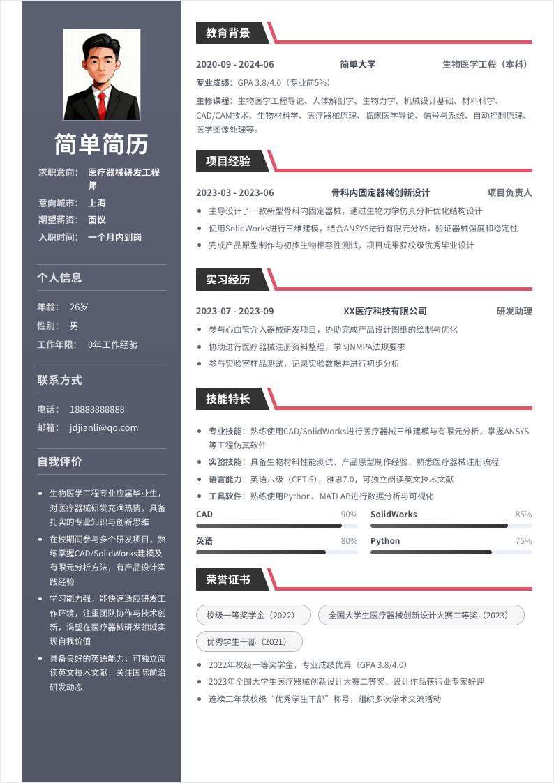 医疗器械研发 | 校招