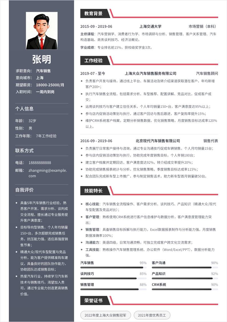 汽车销售 | 社招