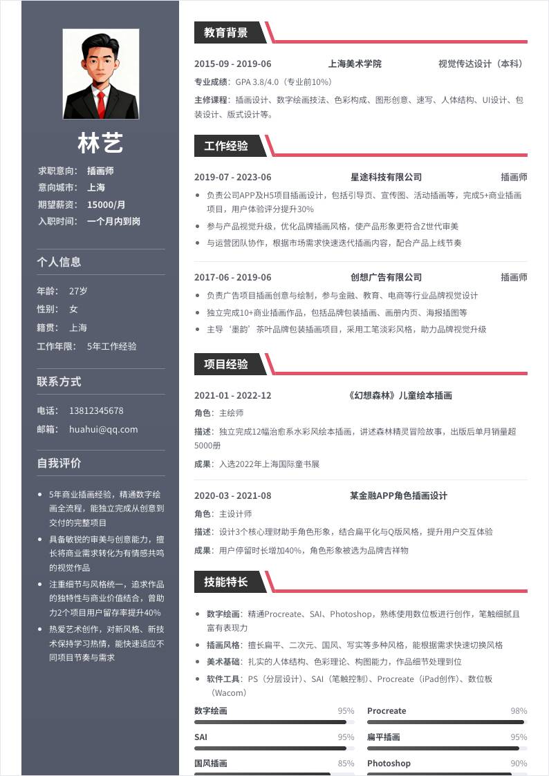 插画师 | 社招