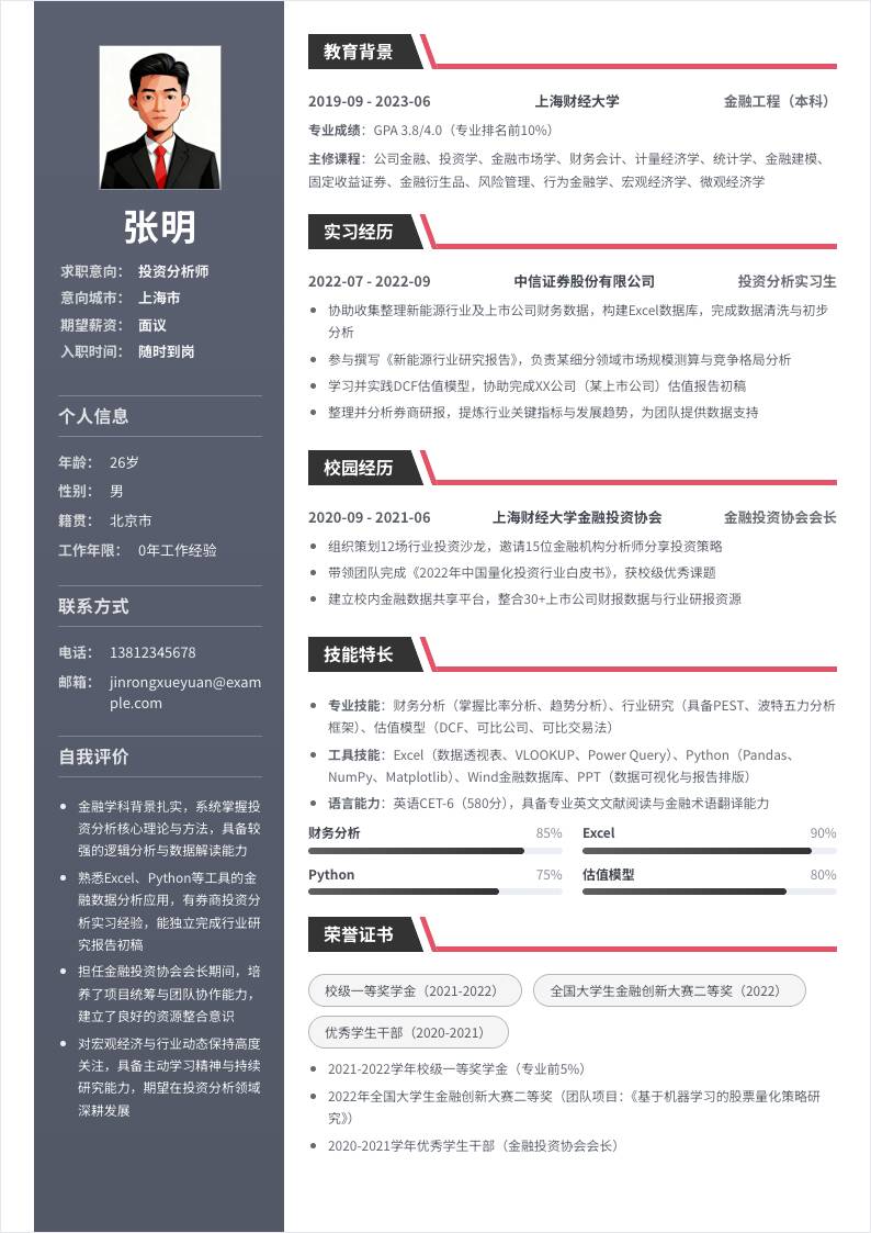 投资分析师 | 校招