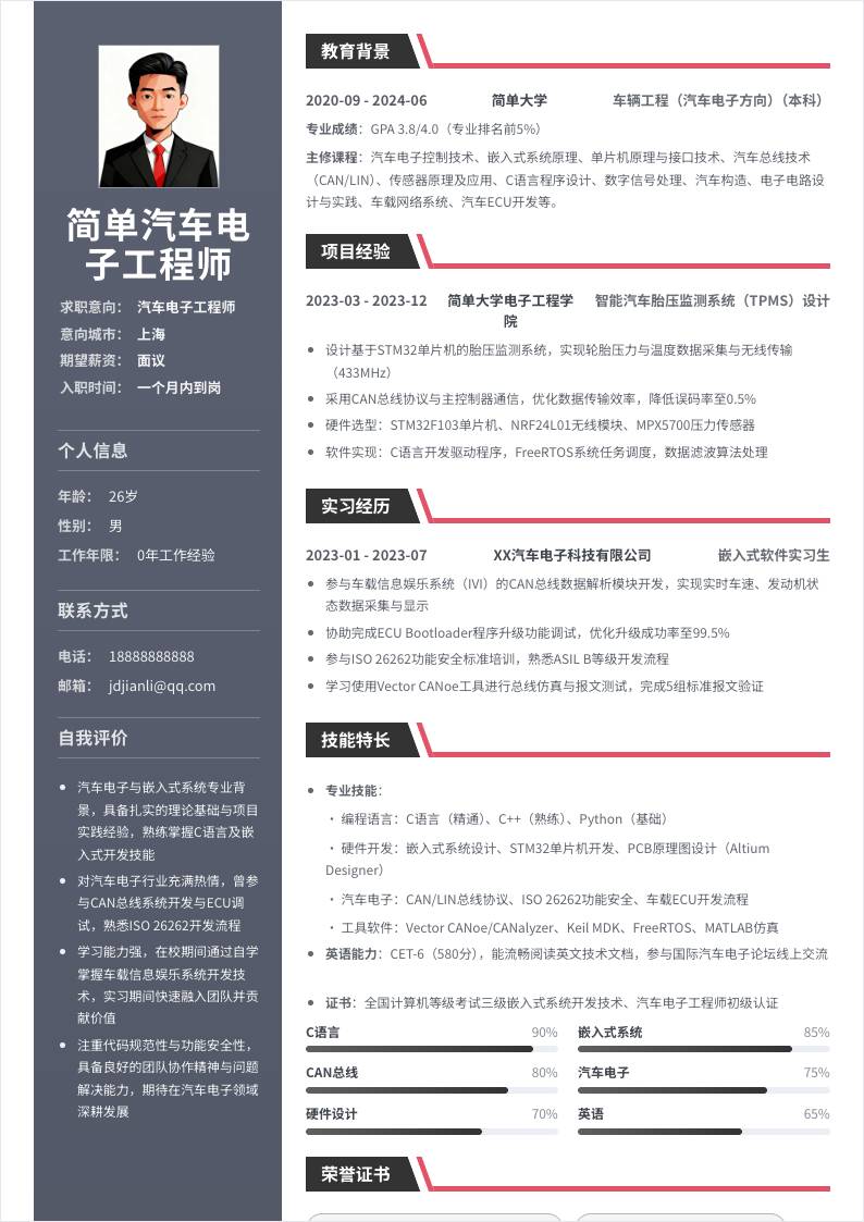 汽车电子工程师 | 校招