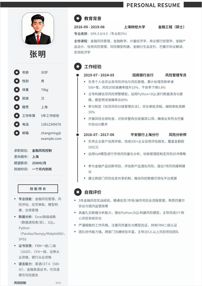 金融风险控制 | 社招