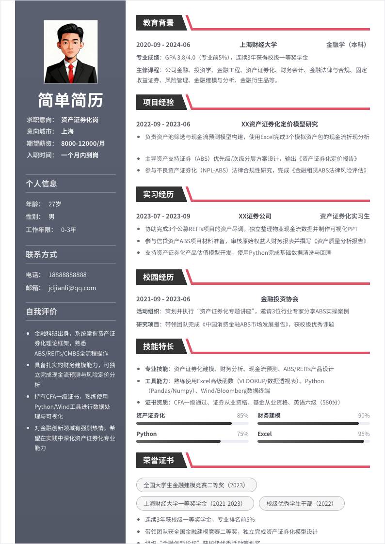 资产证券化 | 校招