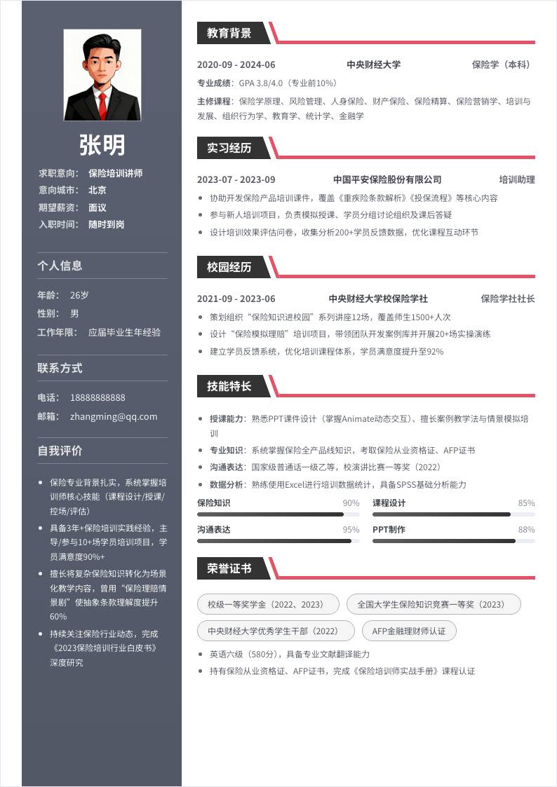 保险培训讲师 | 校招