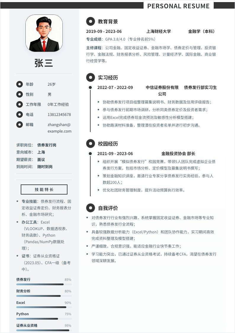 债券发行 | 校招