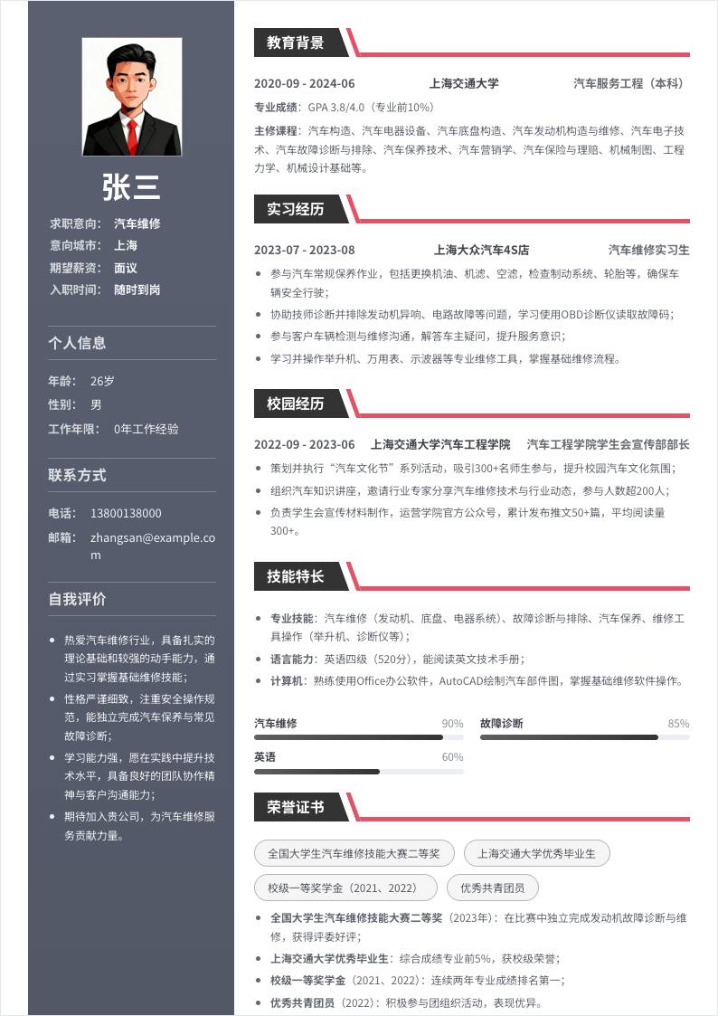 汽车维修 | 校招