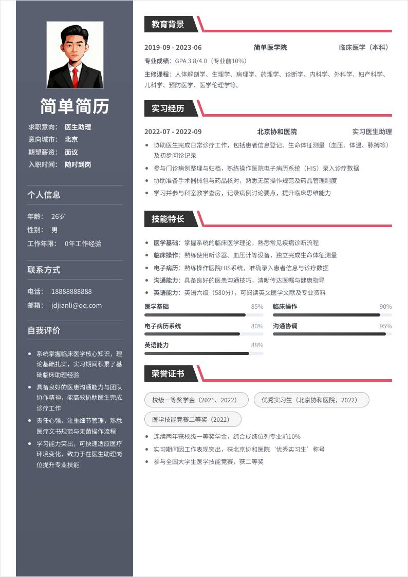 医生助理 | 校招