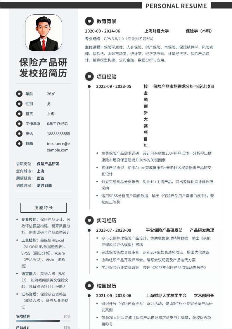 保险产品研发 | 校招