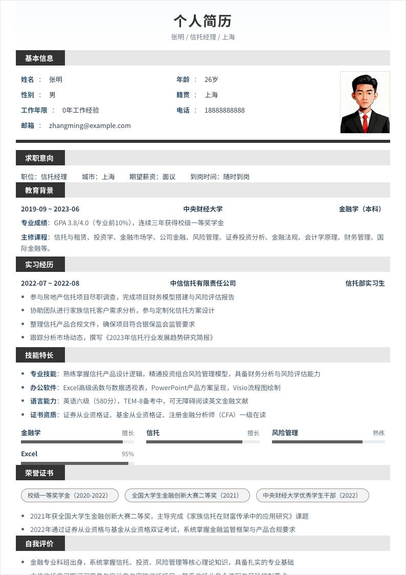 信托经理 | 校招