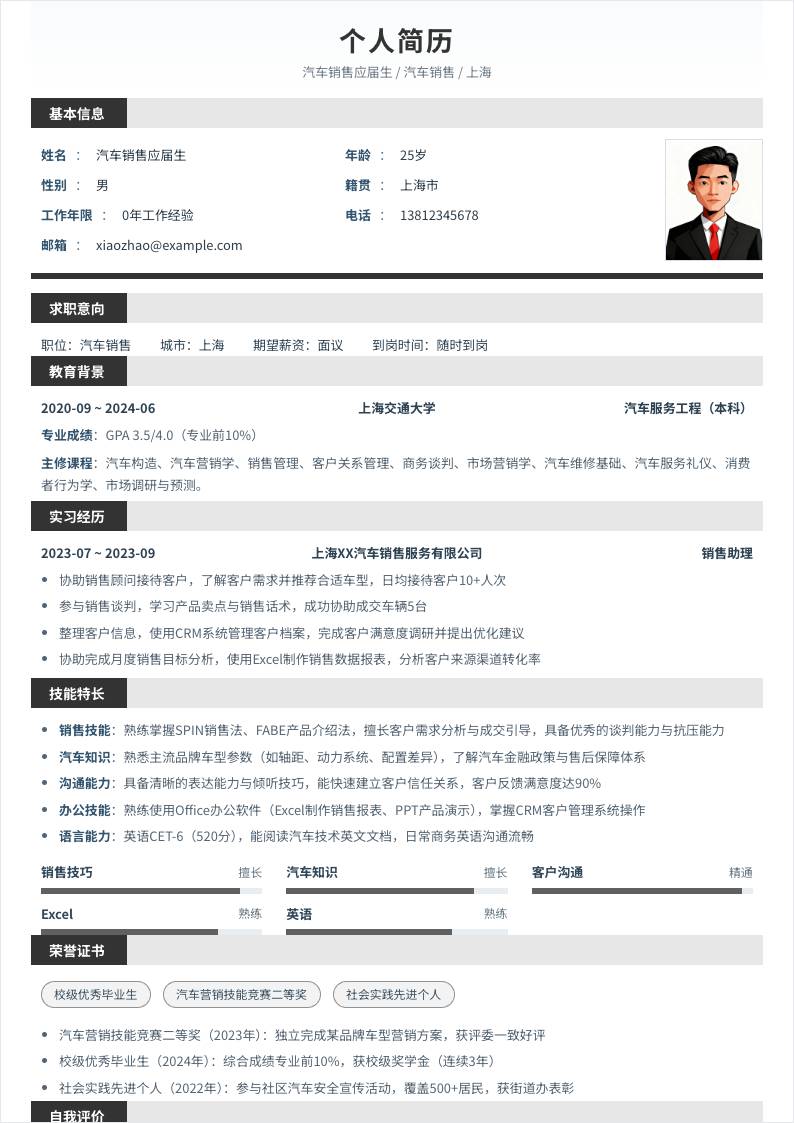 汽车销售 | 校招