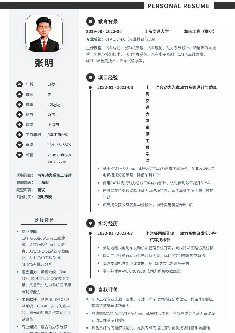 汽车动力系统工程师 | 校招