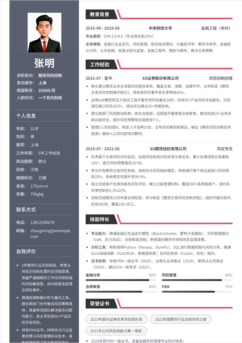 期货风险控制 | 社招