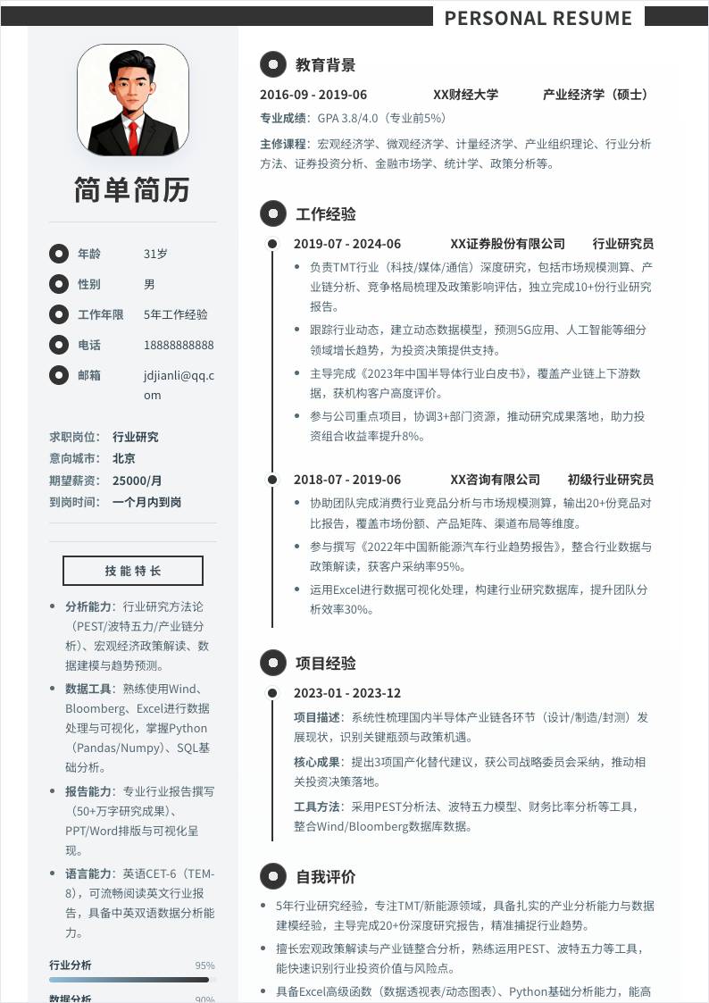 行业研究 | 社招