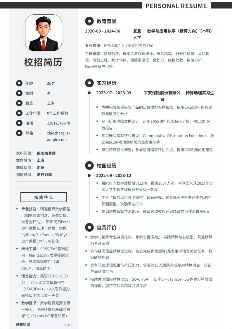 保险精算师 | 校招