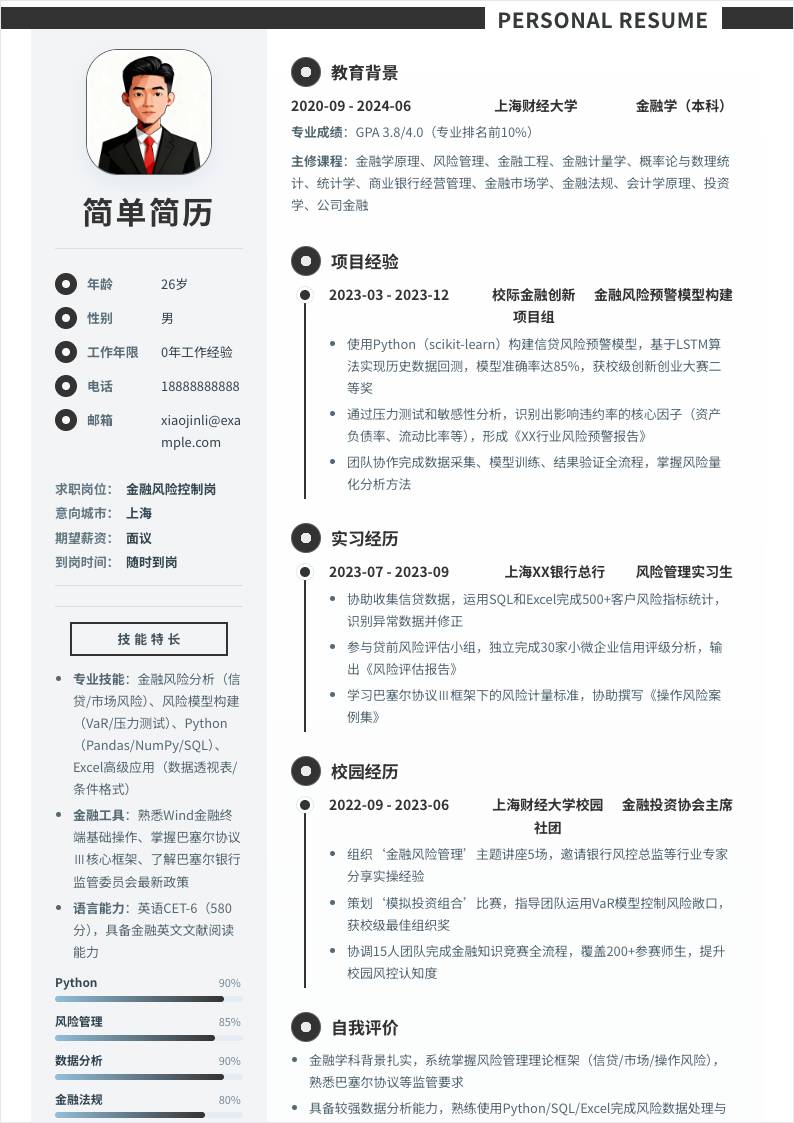 金融风险控制 | 校招