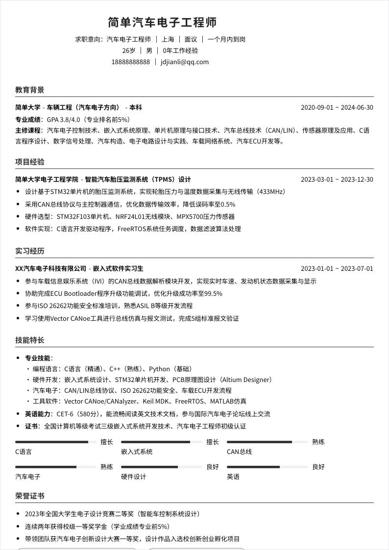 汽车电子工程师 | 校招